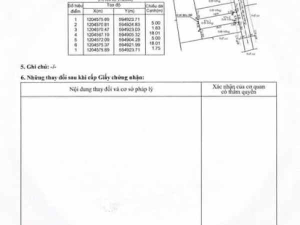BÁN ĐẤT THỔ CƯ TAM ĐÔNG 12 – HÓC MÔN
