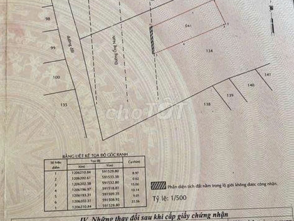 Bán xưởng Mặt Tiền Song Hành