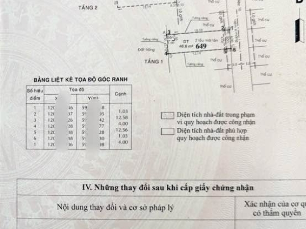 Nhà Lâm Thị Hố, Tân Chánh Hiệp, Quận 12